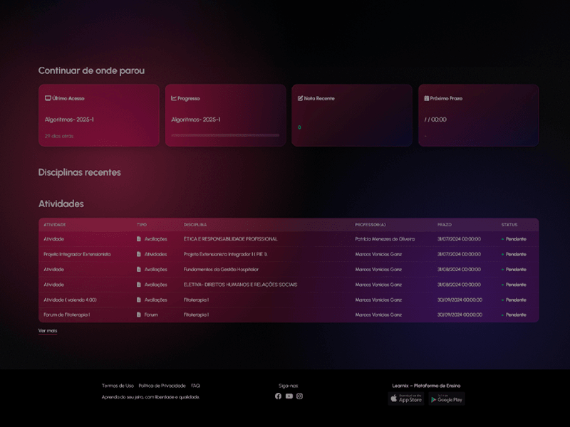 Dashboard com métricas em tempo real de acompanhamento pedagógico